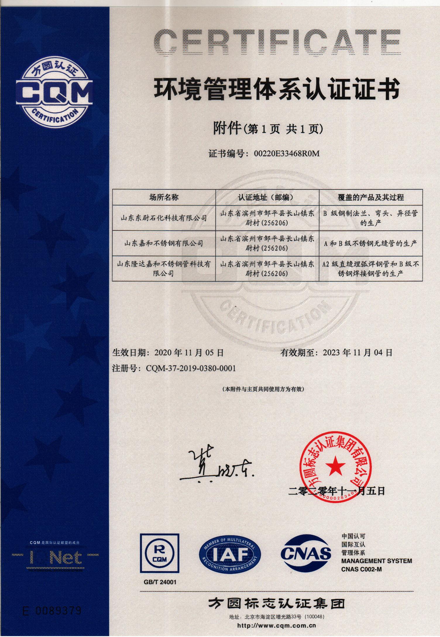 环境体系1